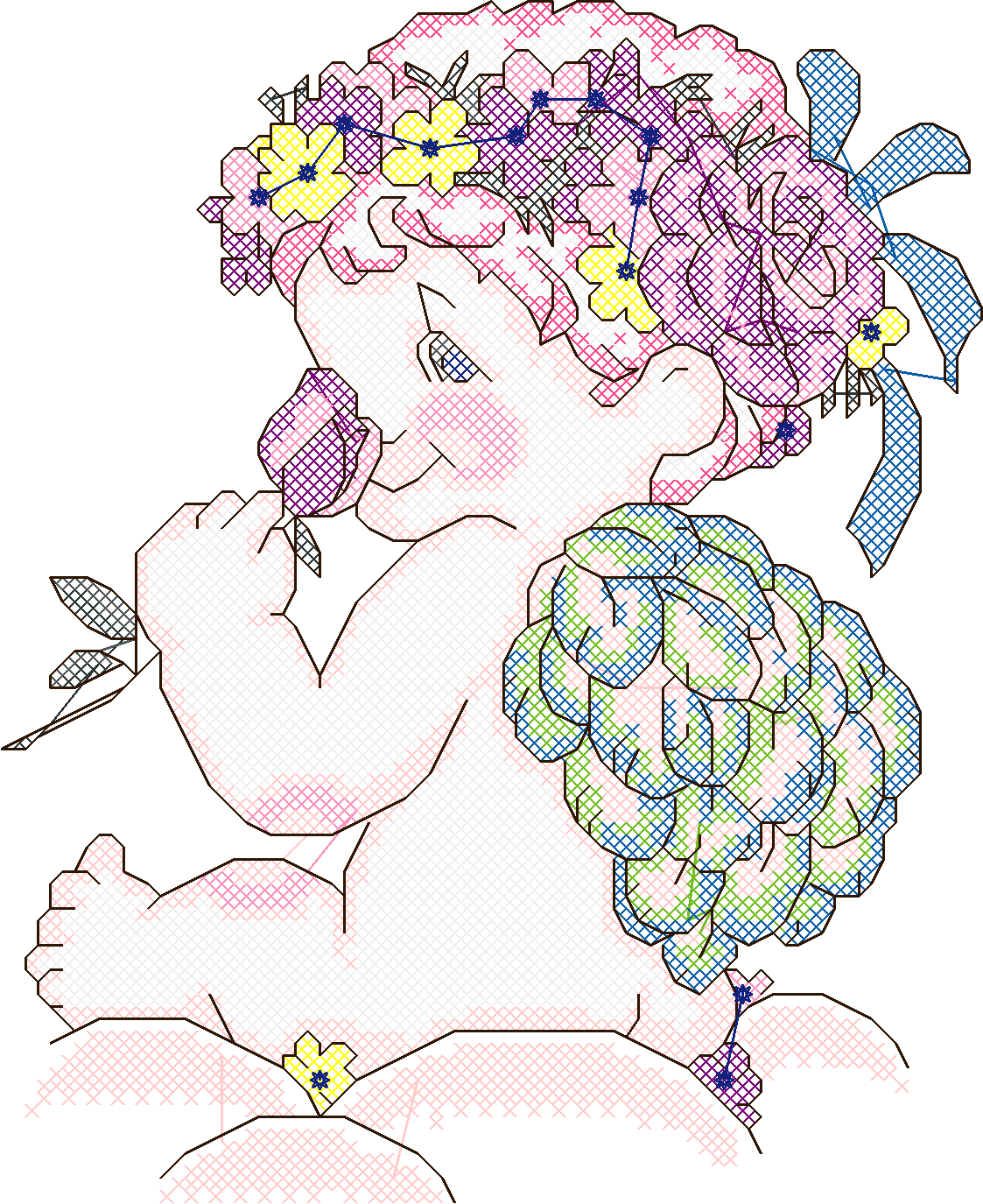 Sweetrose