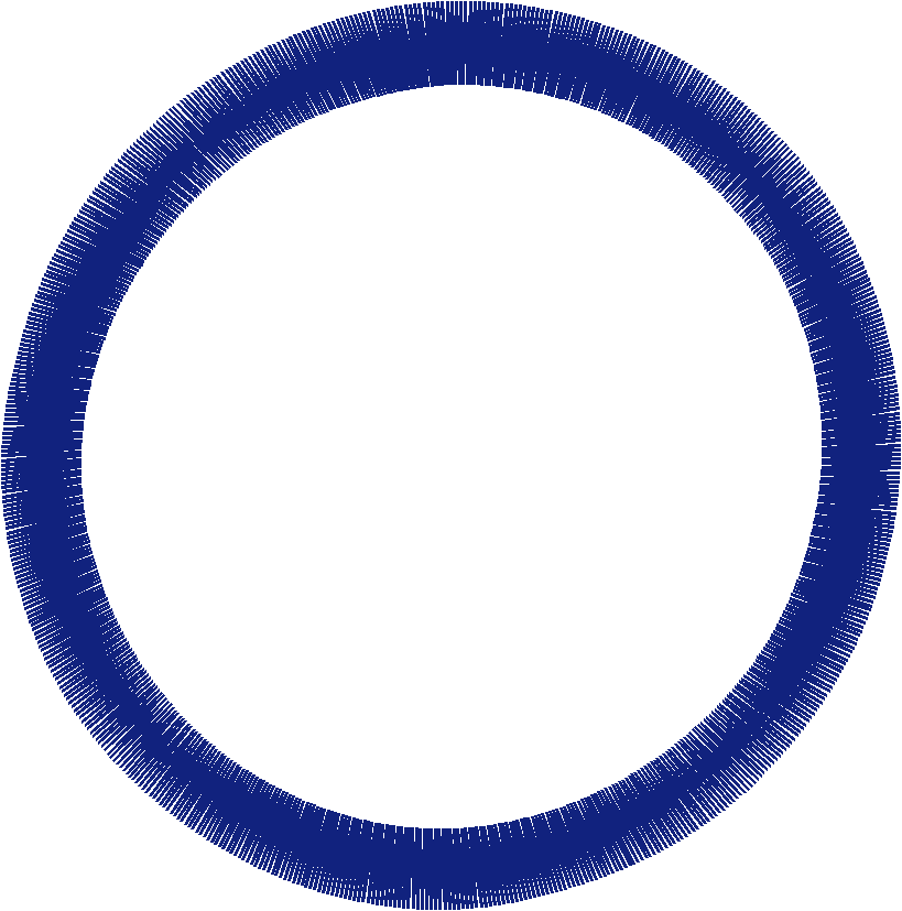 Circle