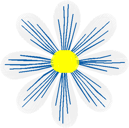 Floral 80  (89)