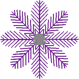 Carte 45028